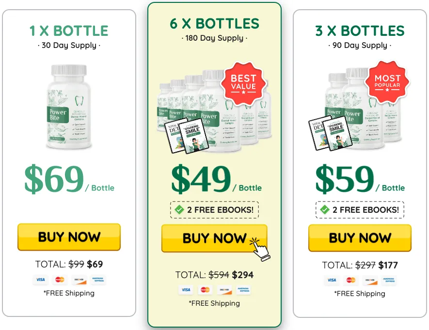 Power Bite pricing and package options